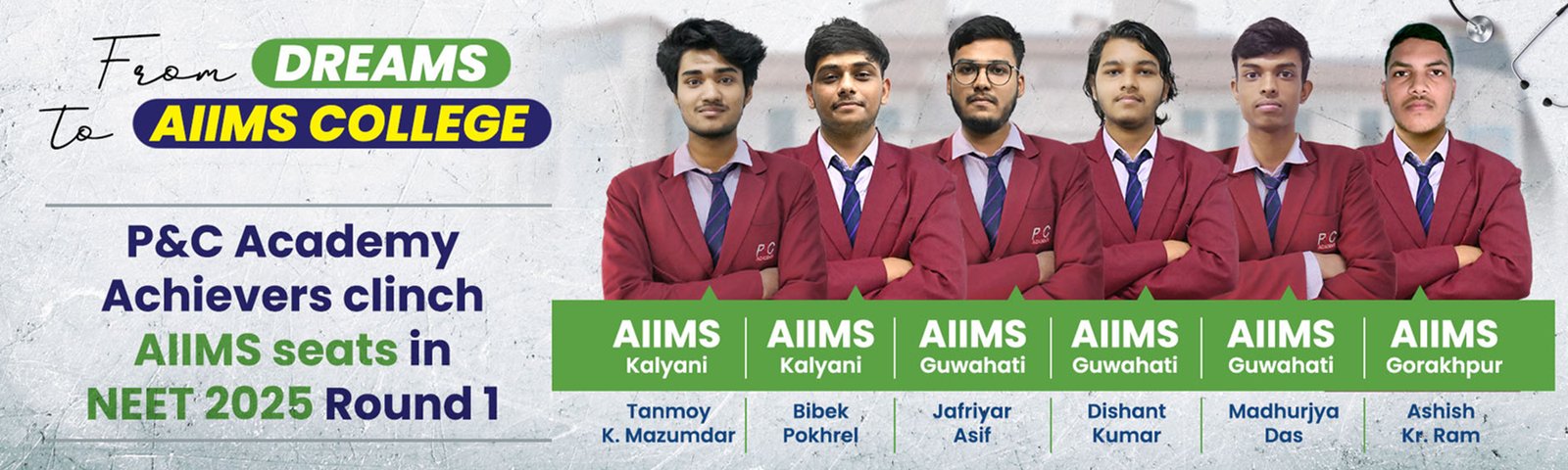 AIIMS selection